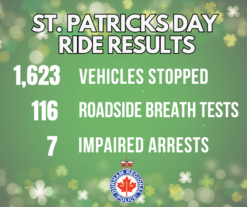 St Patrick’s Day RIDE Results in Seven Arrests for Impaired Driving