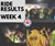 Festive RIDE Results - Week Four